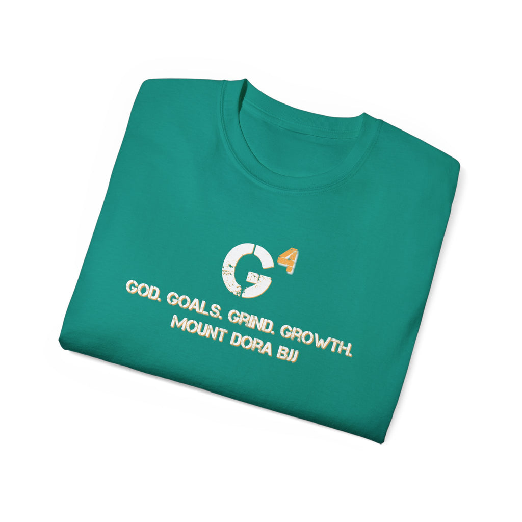 G4 - MDBJJ